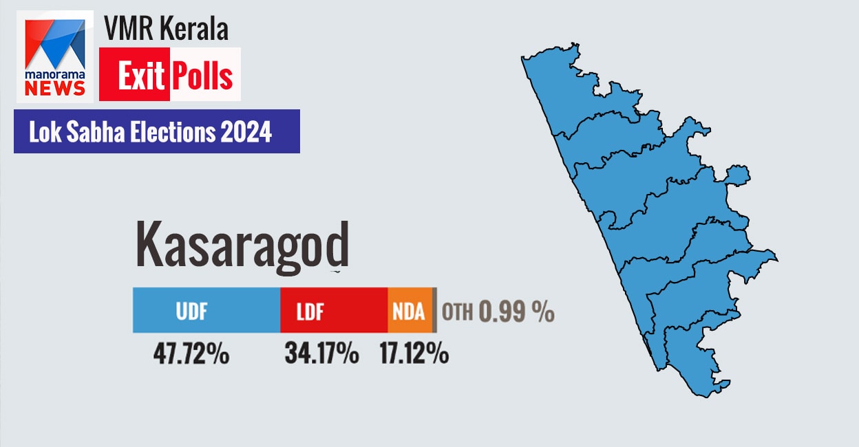 ManoramaNews VMR Exit Polls Sitting MP Rajmohan Unnithan To