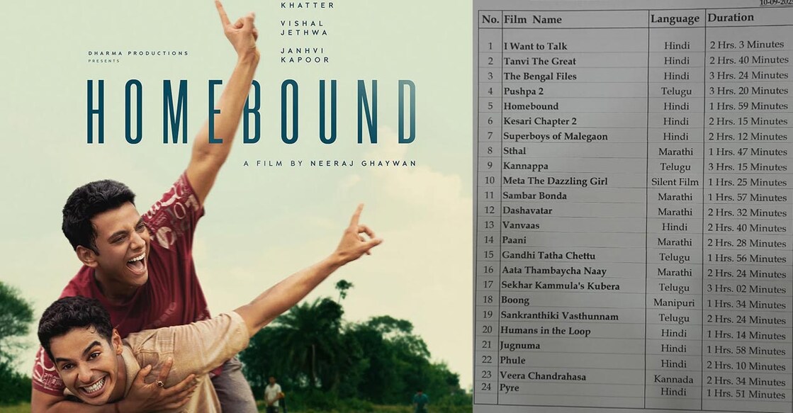 'Homebound' is backed by Dharma Productions. Photo: Imdb