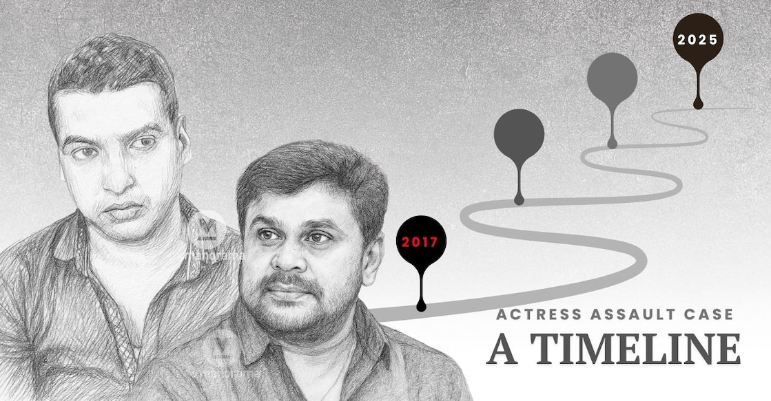Pulsar Suni and Dileep are among the ten accused in the actress assault case. Image generated using AI. Original source: Manorama