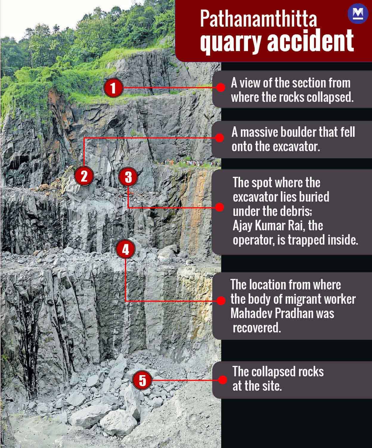 pta-quarry-info-mob