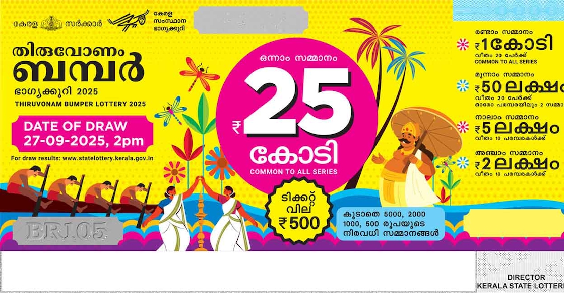 thiruvonam-bumper-lottery