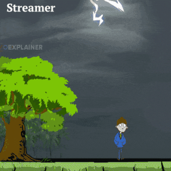 lightning-streamer-mob_gif