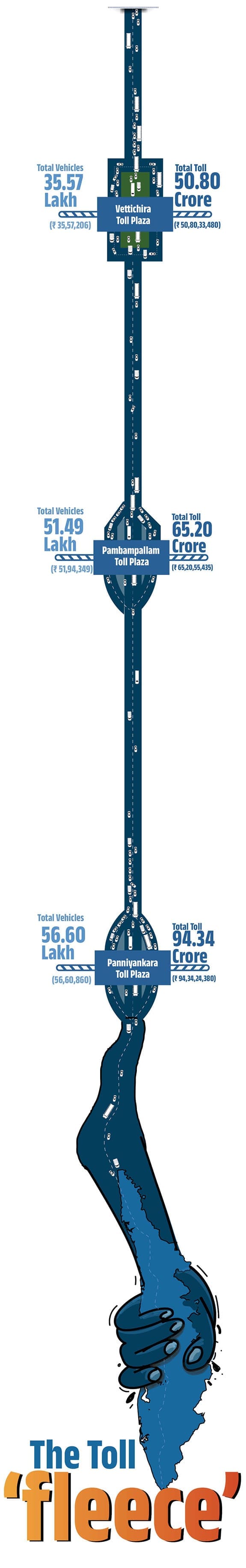toll-plaza-eng-mob-02-new