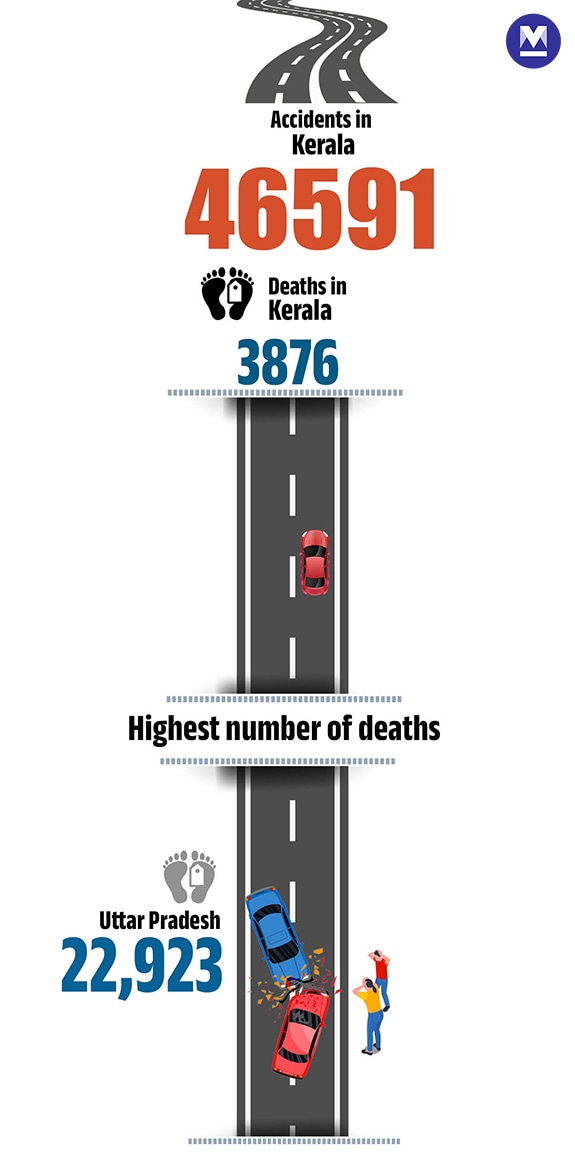 road-accident-Info--Mob--02