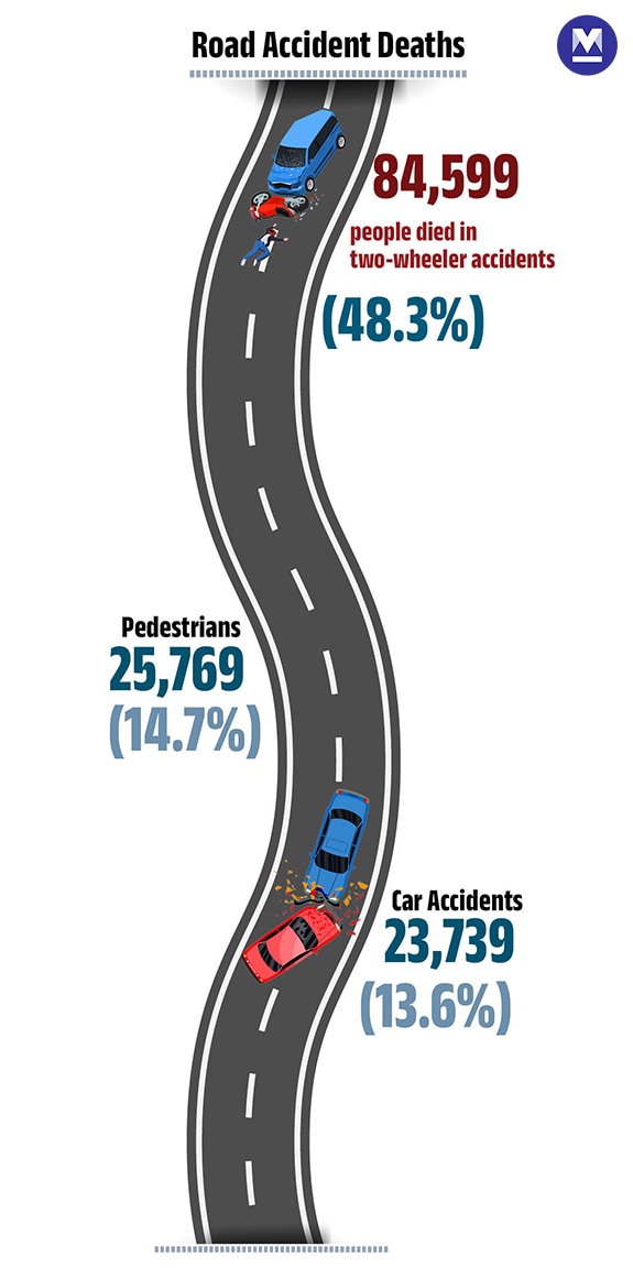 road-accident-Info--Mob--04