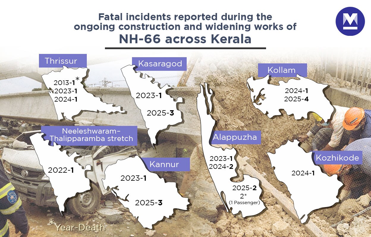 nh-accidents-info-mob