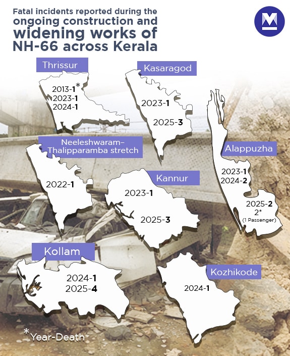 nh-accidents-info-mob
