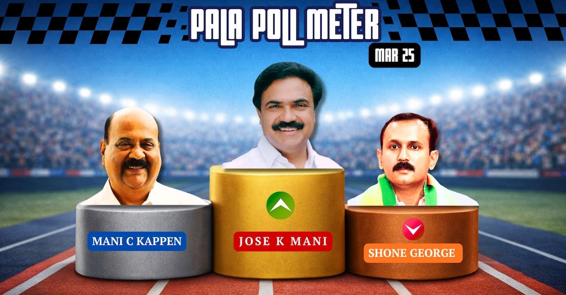 Poll Meter-Haritha - pala-poll-meter-new