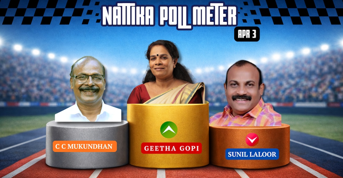 Poll Meter-1248 - nattika-poll-meter1