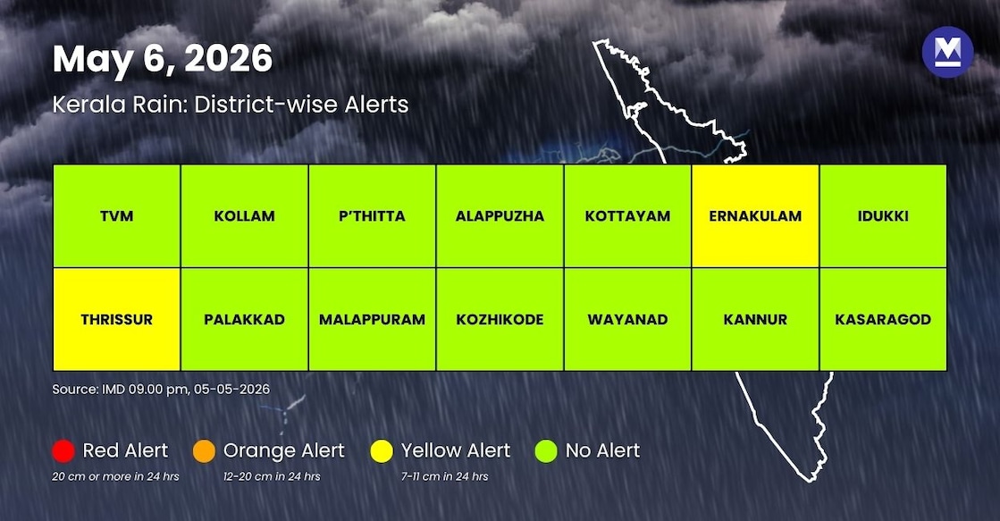 IMD-Alerts-Infographic - rain-alert-may-3