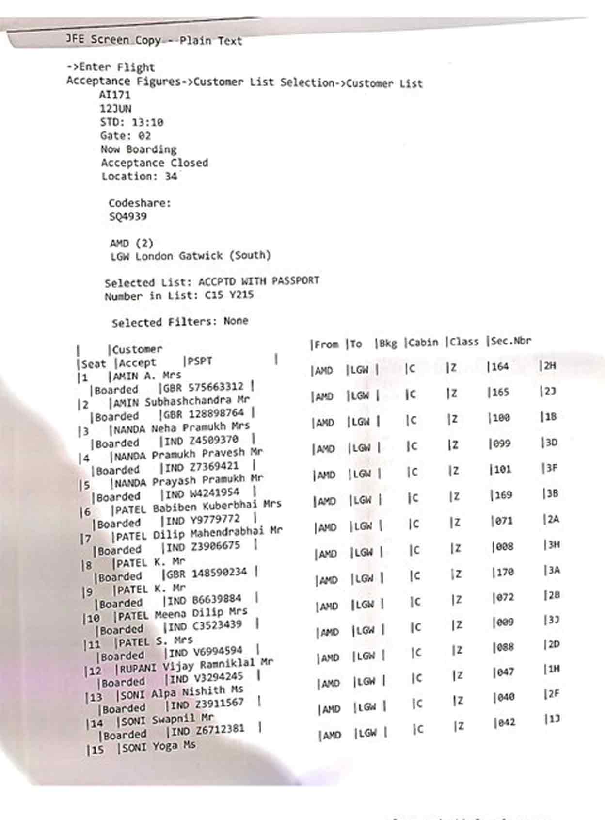 list1 list1
