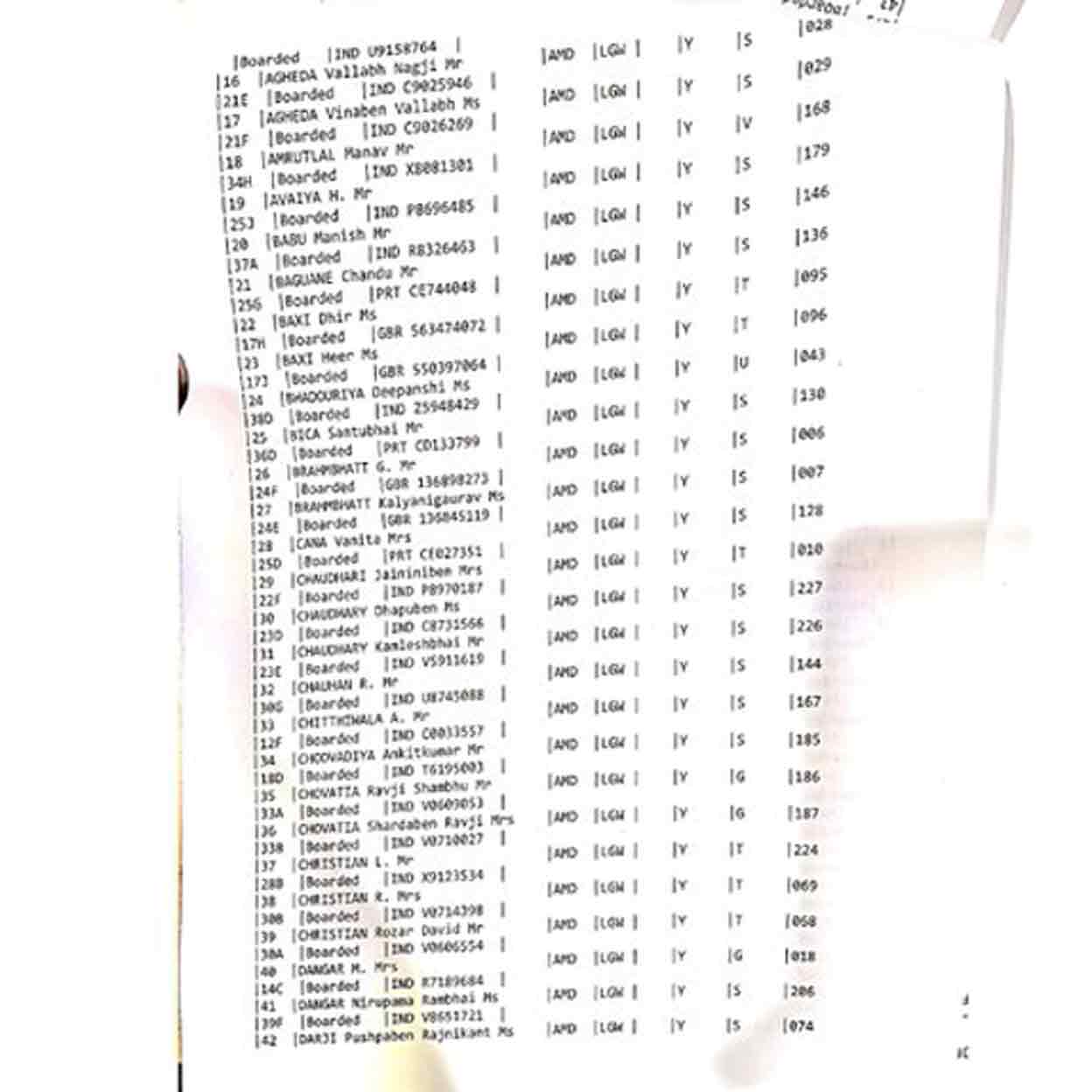 list2 list2