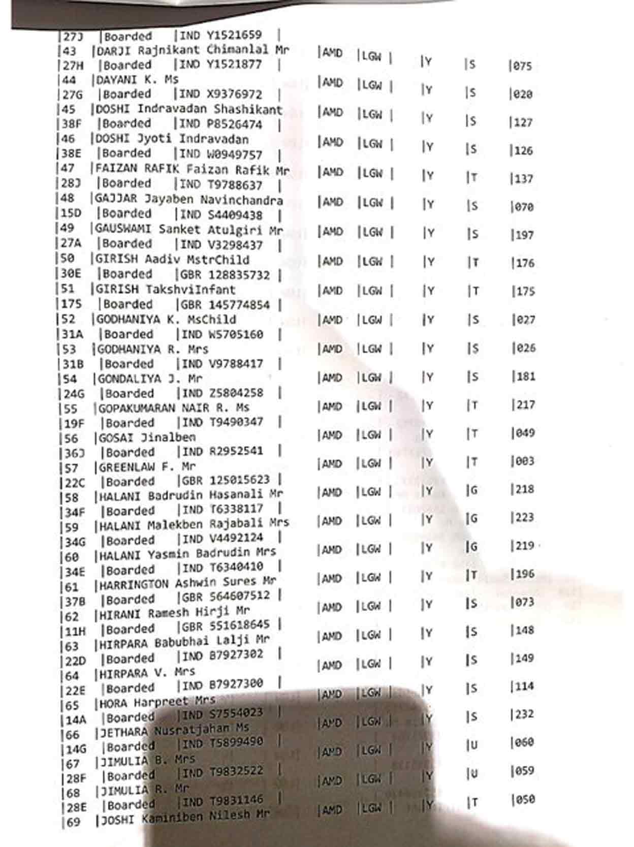 list4 list4