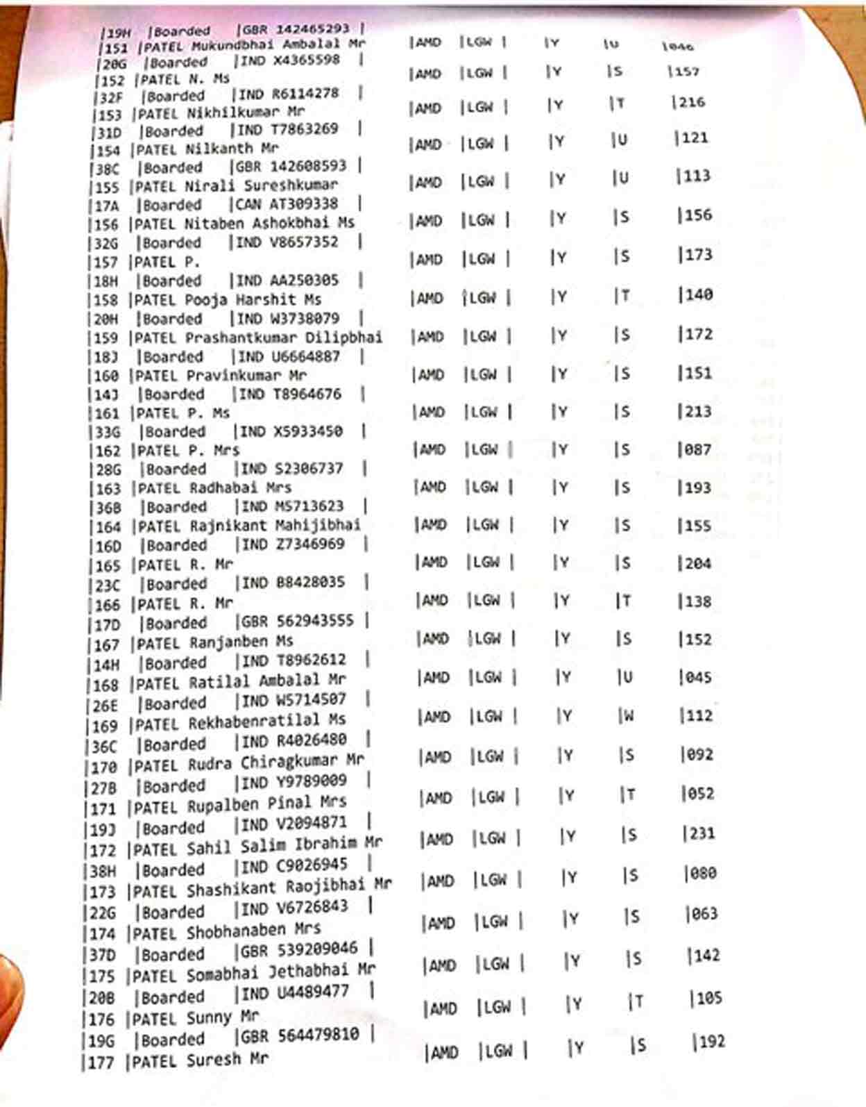 list5 list5
