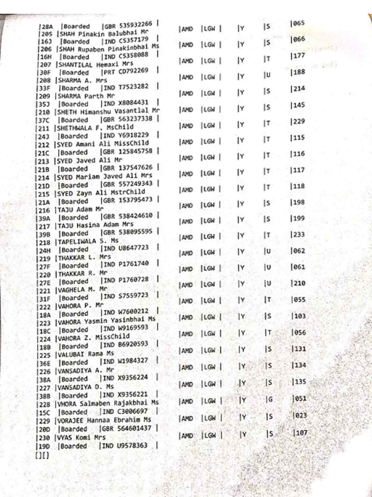 list6 list6