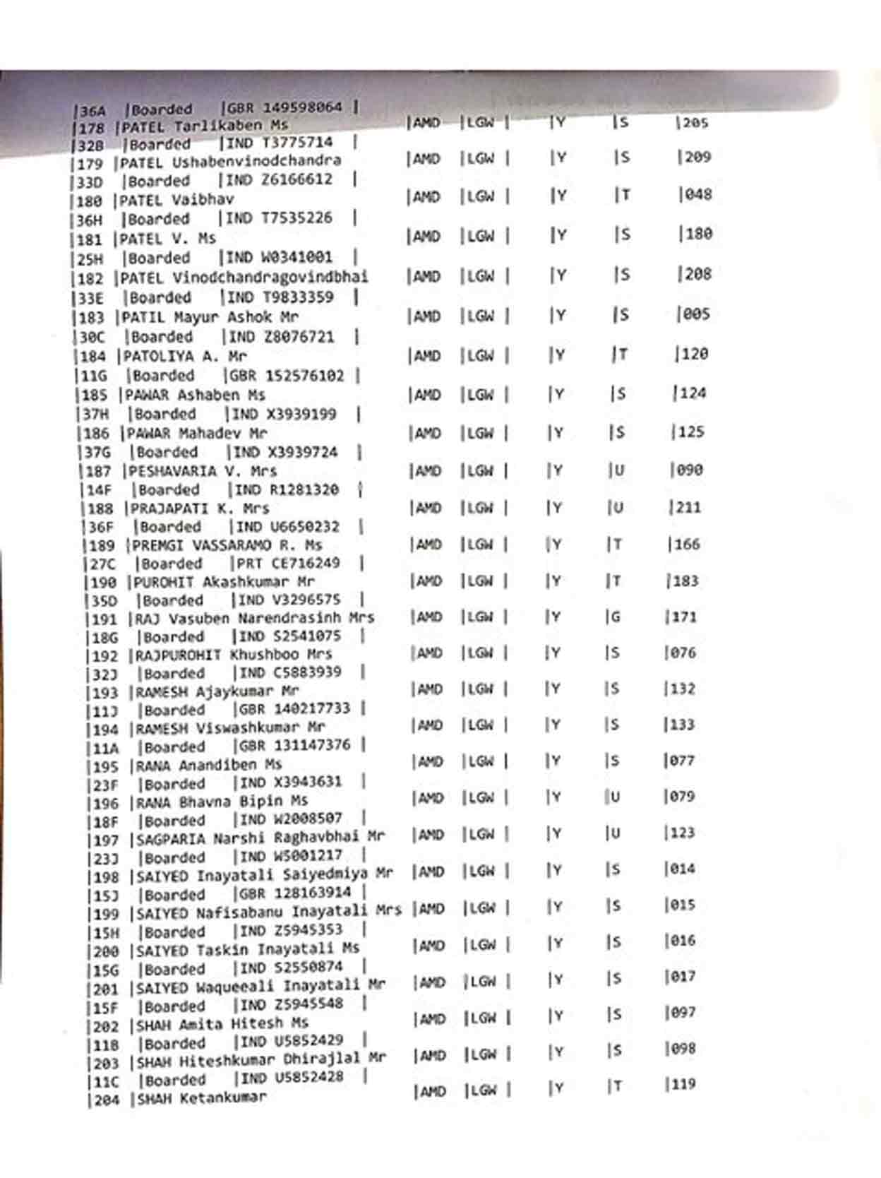 list7 list7
