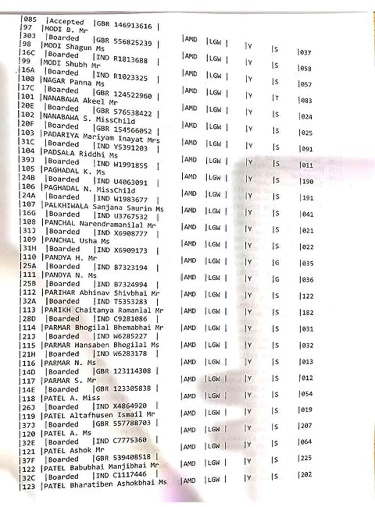 list8 list8