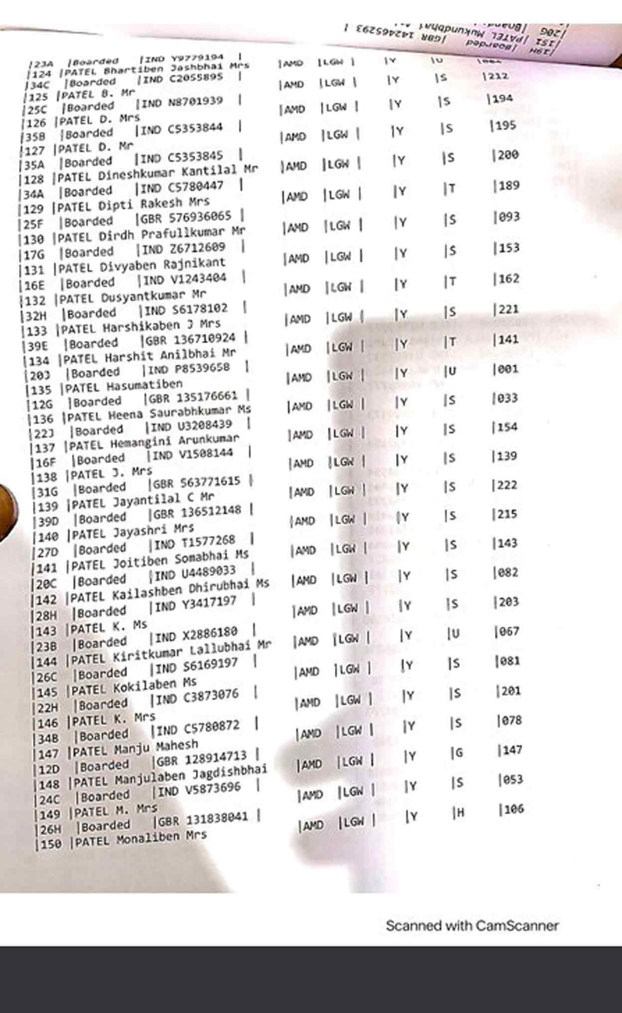 list9 list9