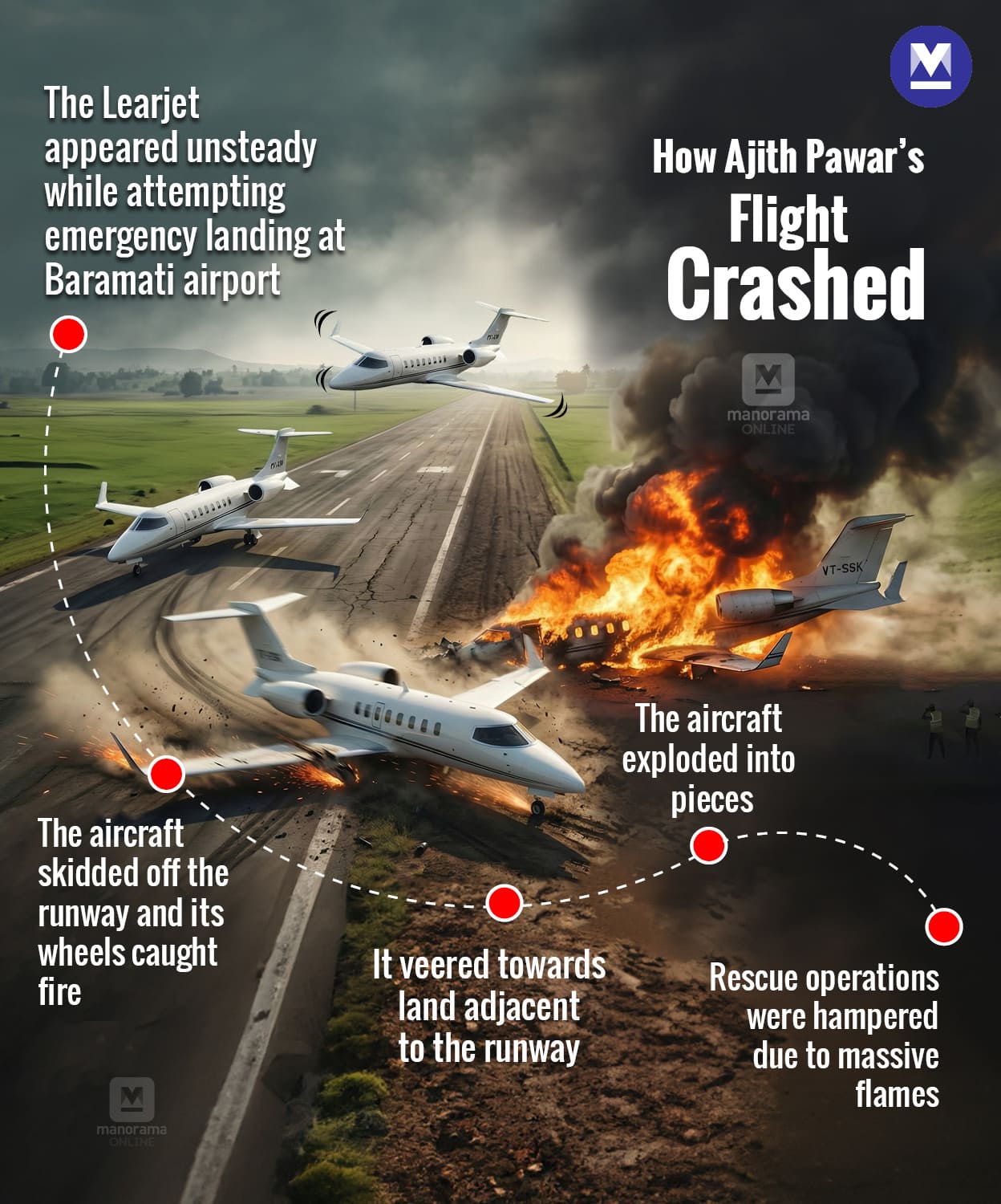 flight-crash-infographics