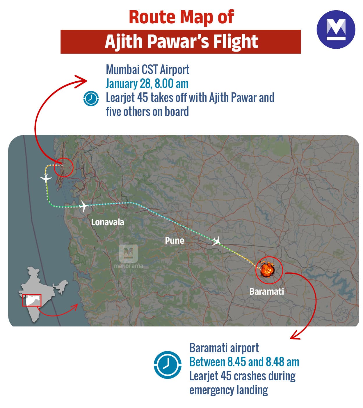 pawar-plane