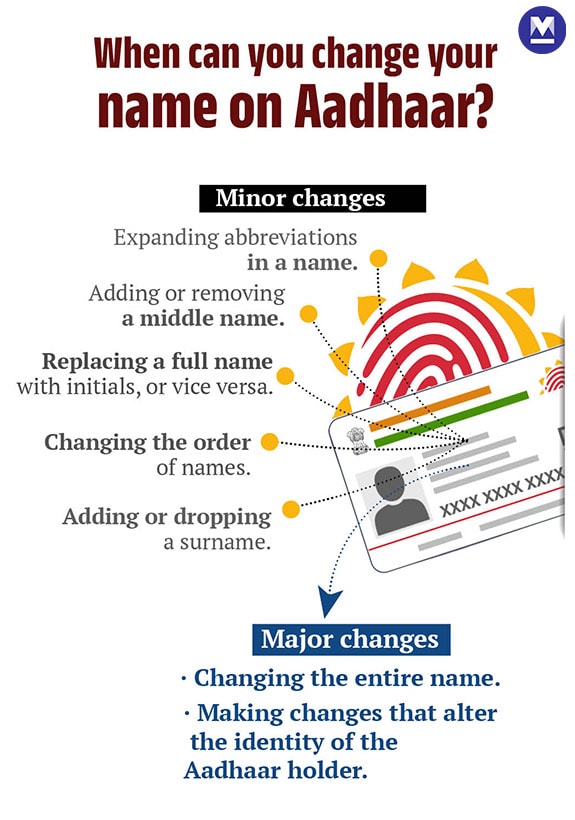 aadhaar-1-mob