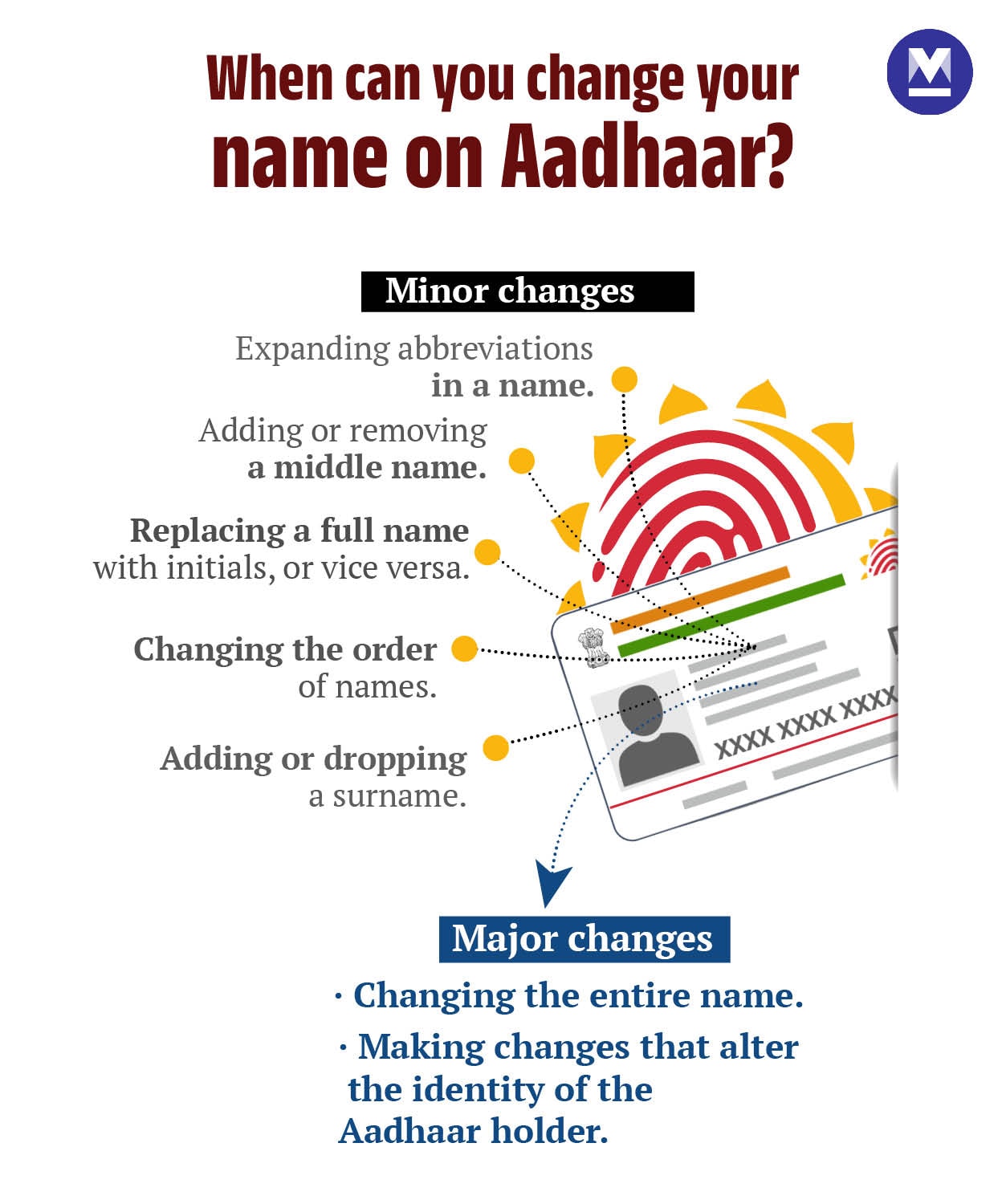 aadhaar-1-mob