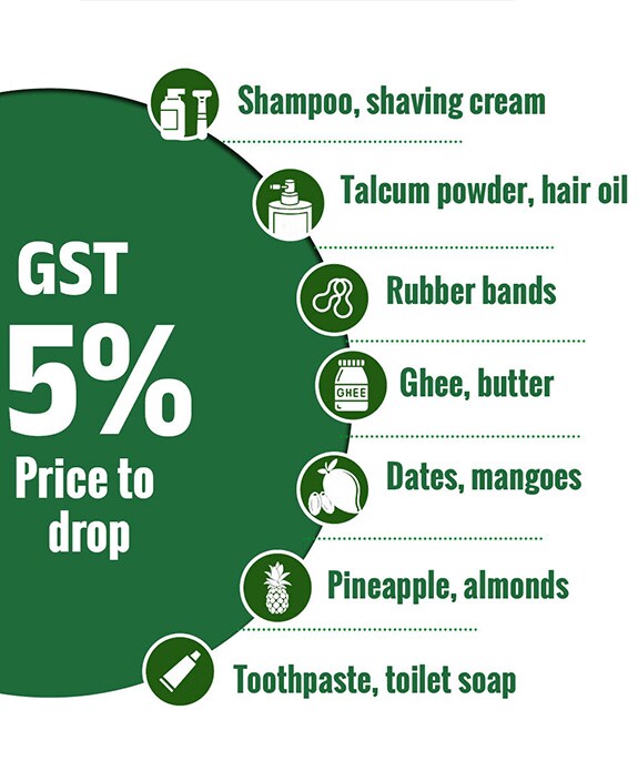 infographics-mob-gst5