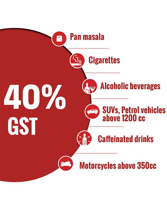 infographics-mob-gst-40