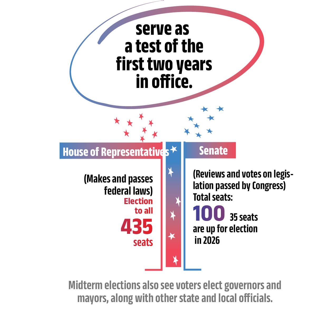 us-election-2-mob