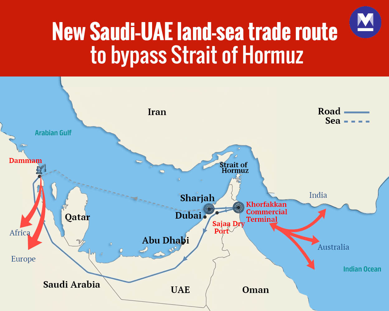 sudi-uae-new-route-eng-mob
