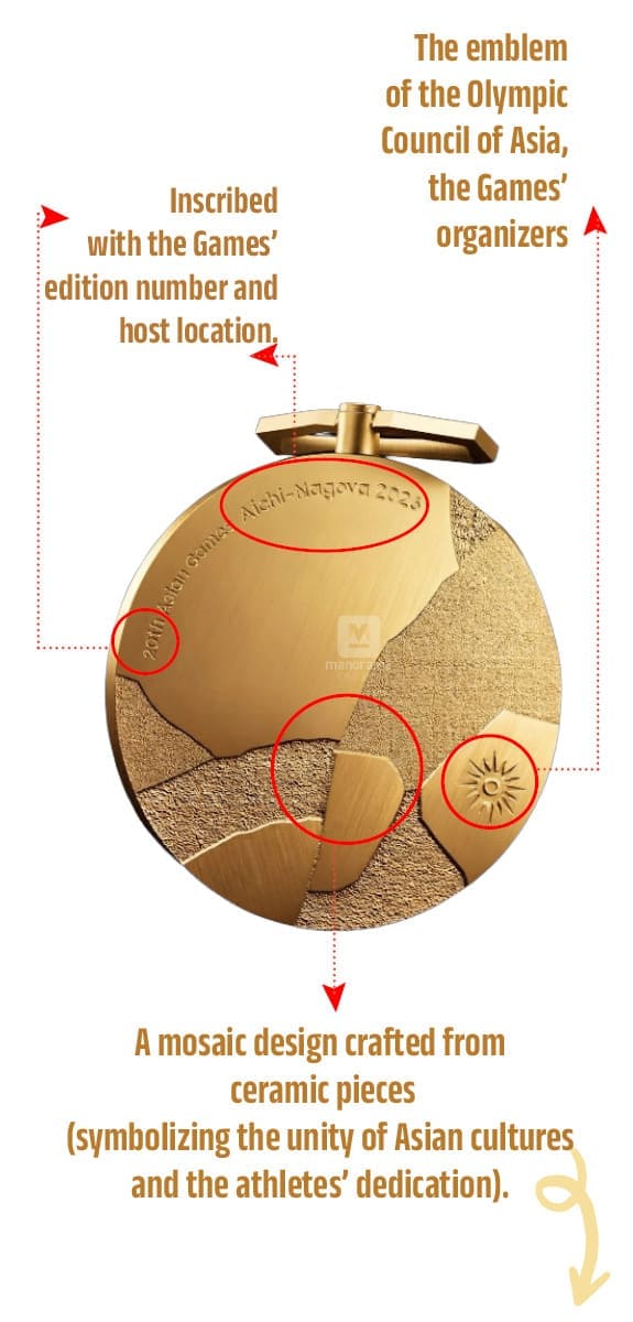AGANmedal2026MOB-ENG-mob5