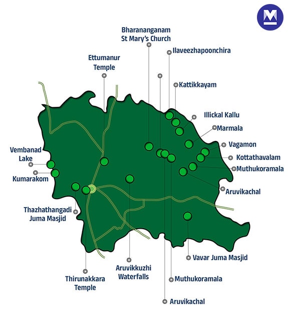 01kottayamTravel-InfoMOB