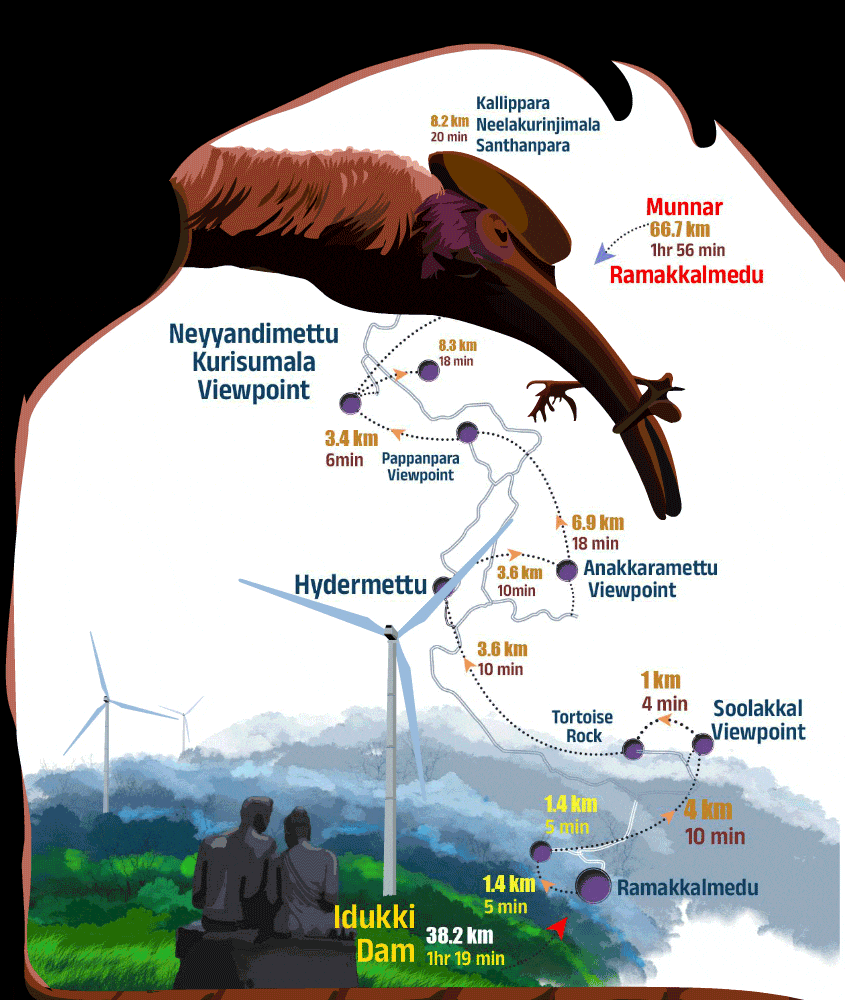 08Ramakkalmedumob_gif