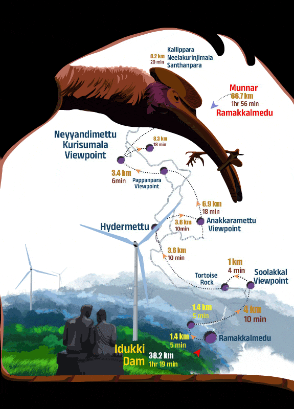 08Ramakkalmedumob_gif