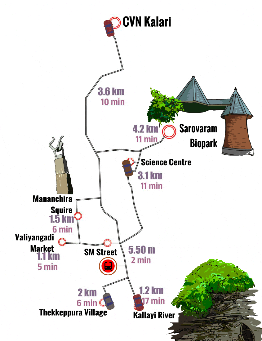 _Kozhikode_03mob_gif