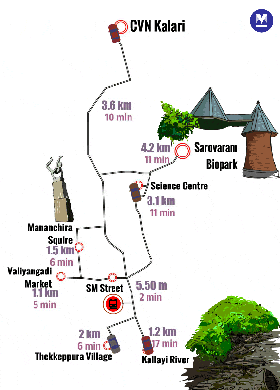 _Kozhikode_03mob_gif