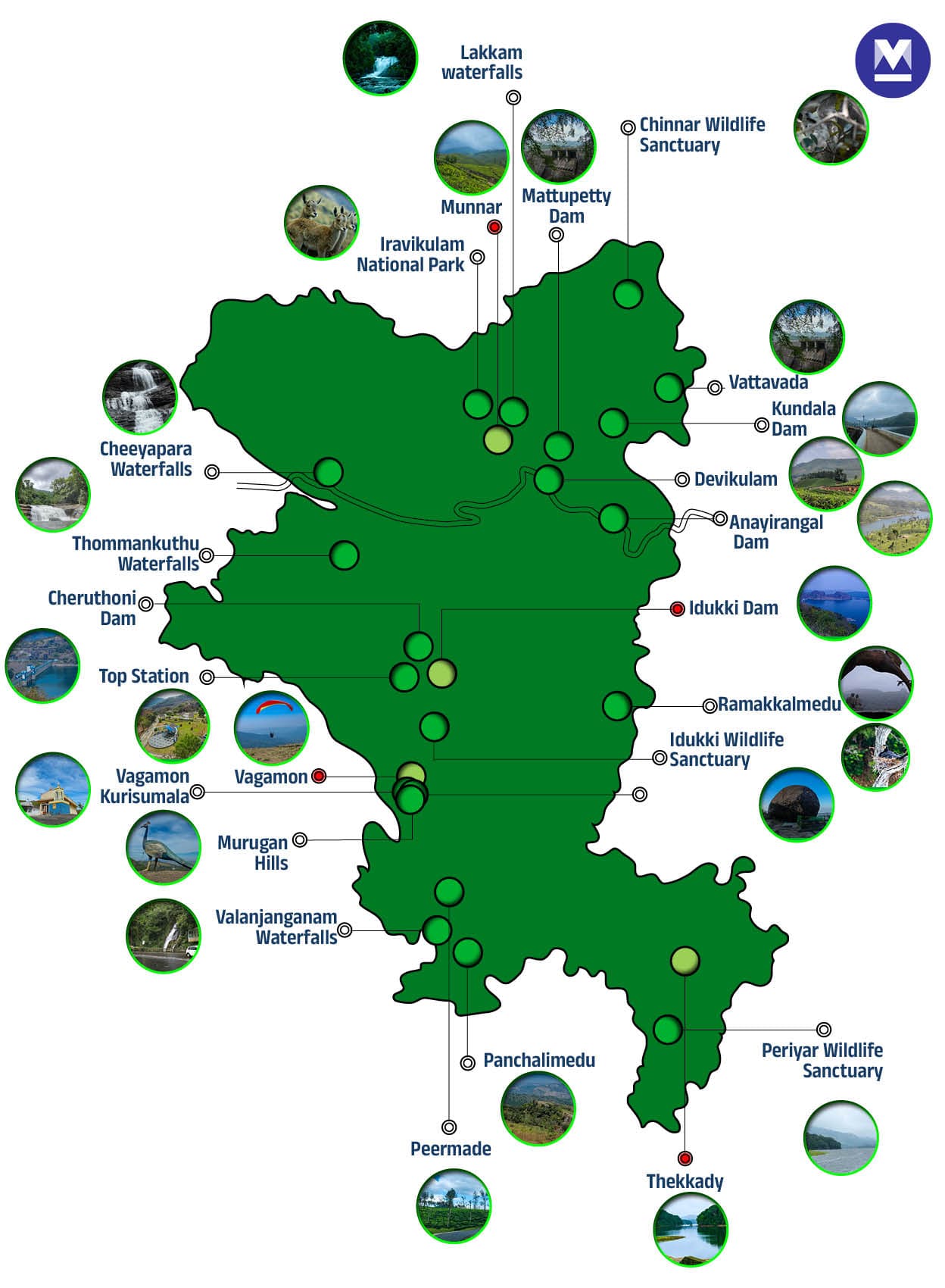 idukki-tourist-places-mob