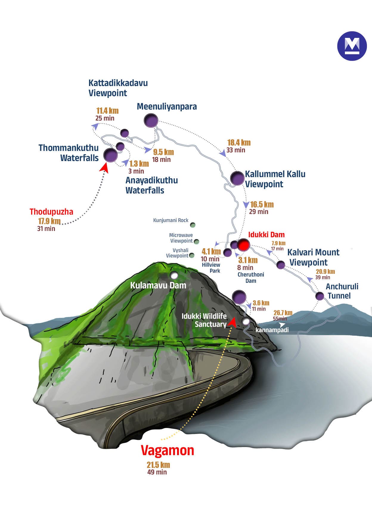 idukki-tourist-places3mob