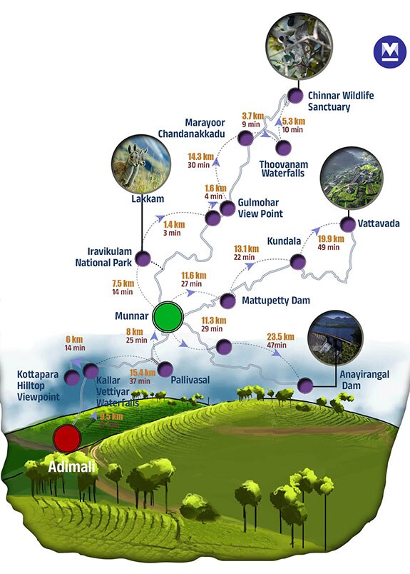 idukki-tourist-places2-mob
