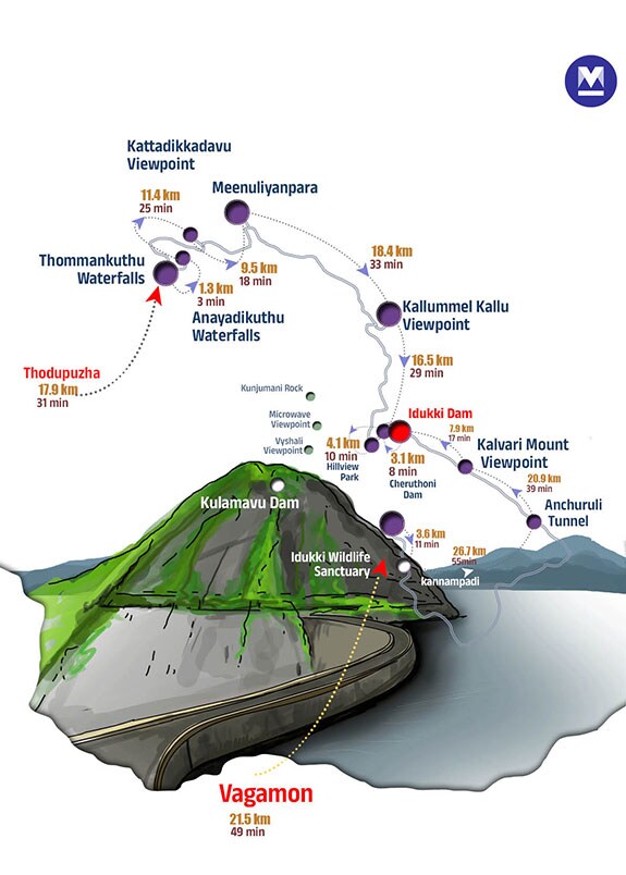idukki-tourist-places3mob