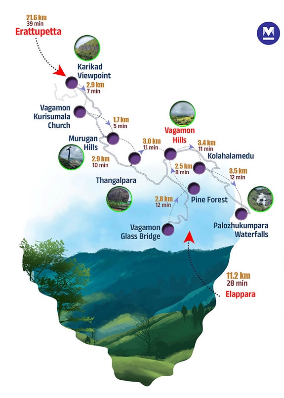 idukki-tourist-places4-mob