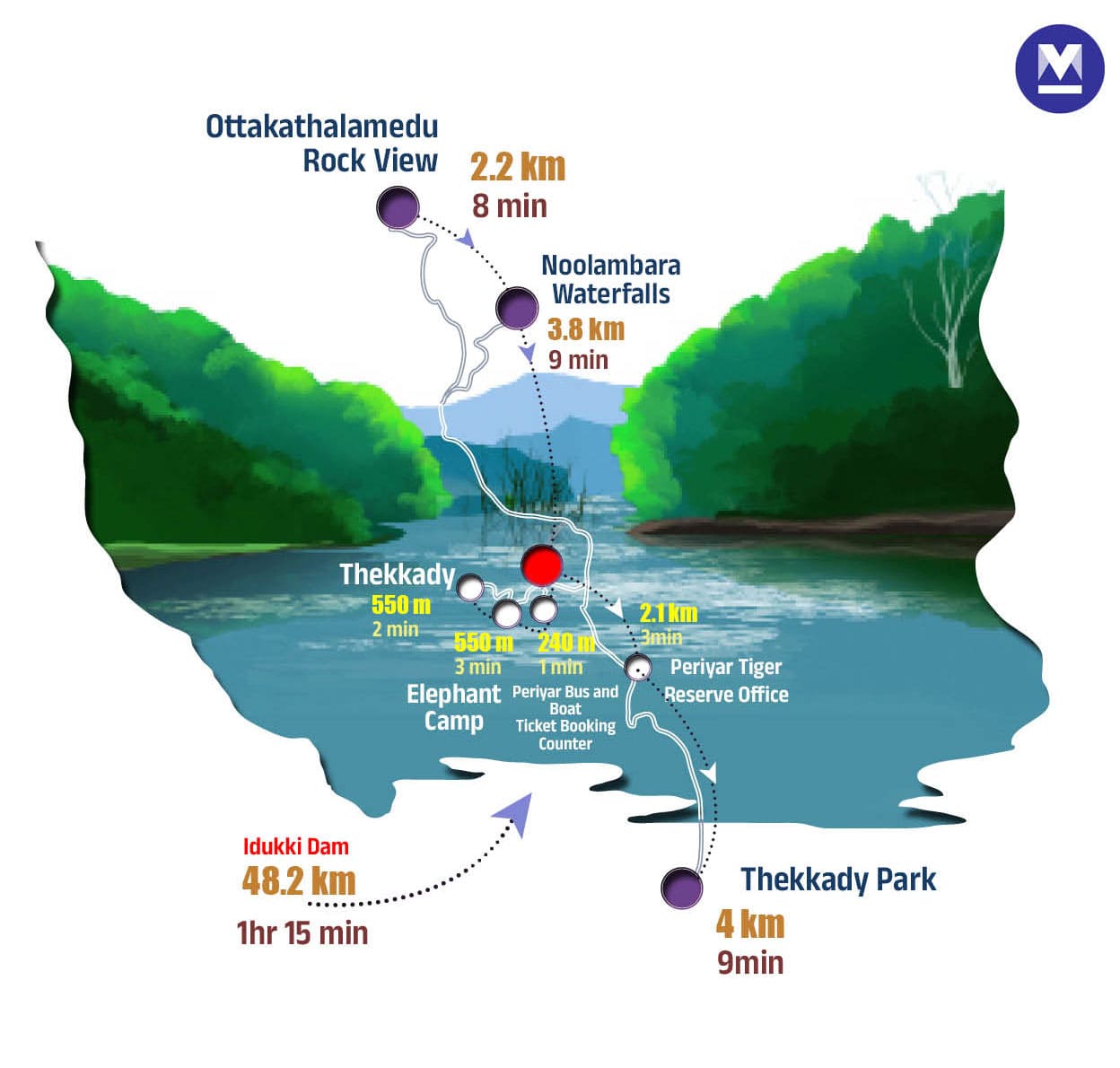 idukki-tourist-places6-mob