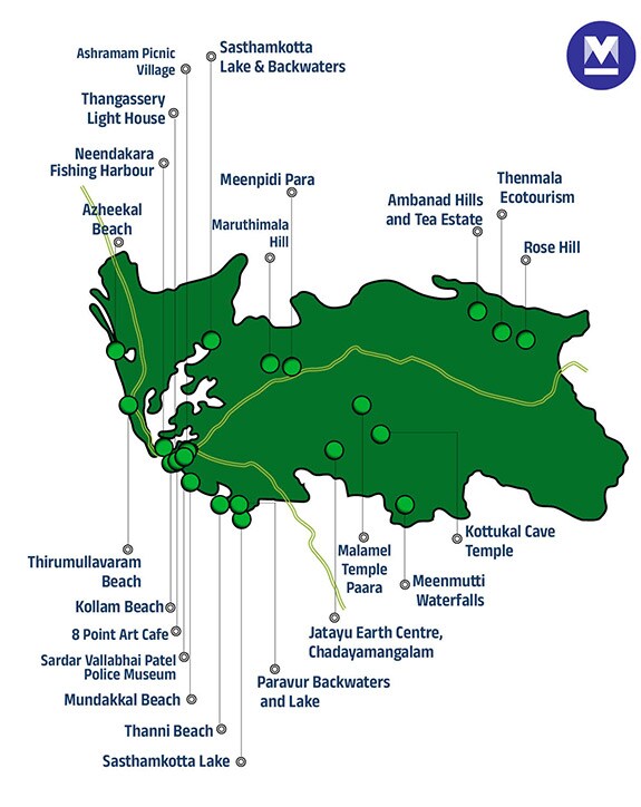 01travel-Info-KOLLAM-mob