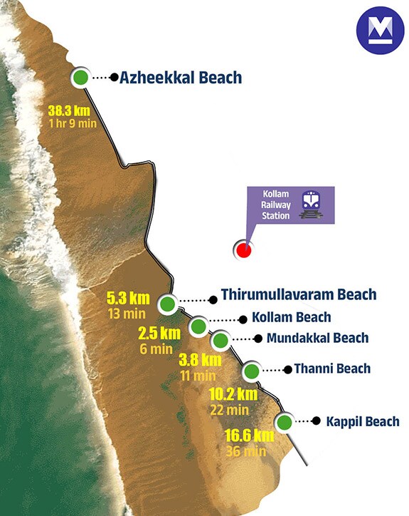 02travel-Info-KOLLAM-mob