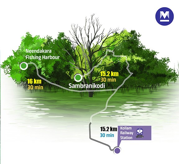 06travel-Info-KOLLAM-mob