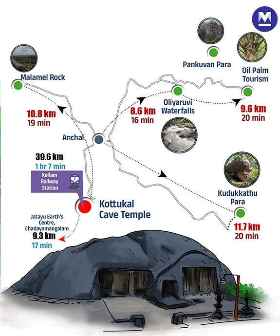 08travel-Info-KOLLAM-mob