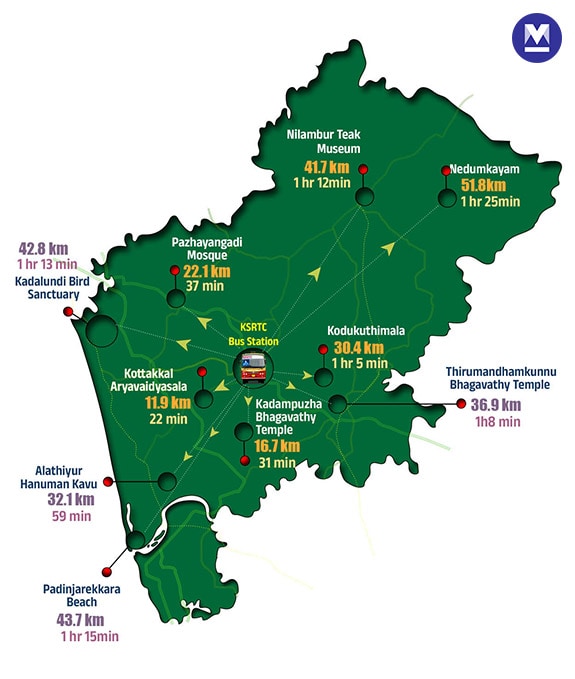 01Malappuram-Travel-Info-mob