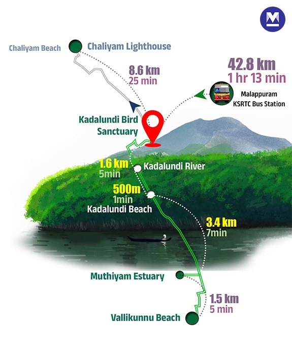 02Malappuram-Travel-Info-mob