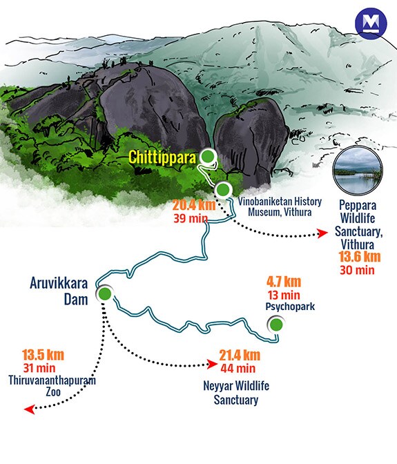 Thiruvananthapuram-Travel-Info-on-mob8