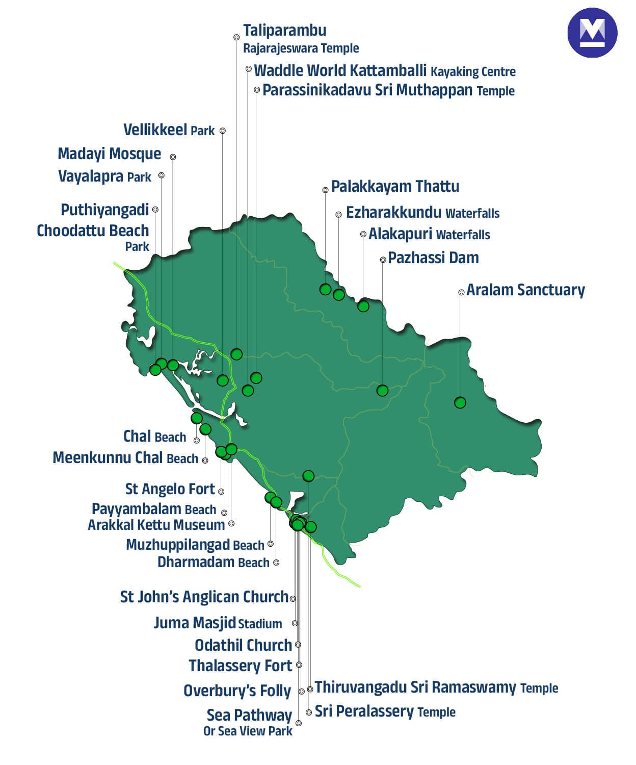 kannur-Travel-Info-onmm01-MOB